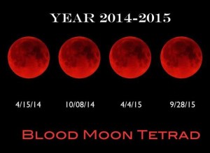 Blood Moon Tetrad 2014-2015