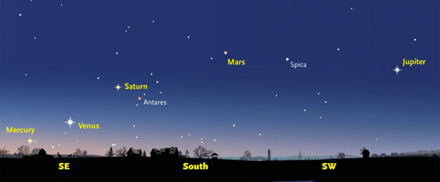 Jan-Feb2016-Planets