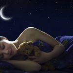 Dream Interpretation