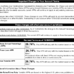 The Prolific Credit Card Rate Raisers At Chase Visa!